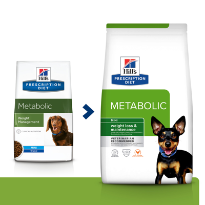 Hill's Prescription Diet Metabolic Canine Mini Poulet 1,5kg